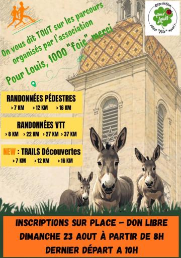 Rando Fournets-Luisans
