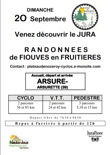 Randonnées de Fiouves en Fruitières